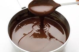 You are currently viewing Chocolate Sauce