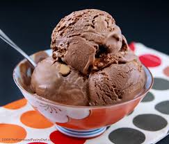 You are currently viewing Rich Chocolate Ice Cream