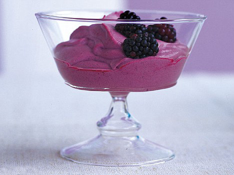 You are currently viewing Blackberry Mousse